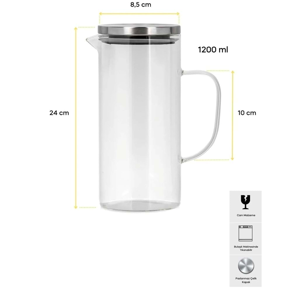 Broksilikat 1,2 Lt Cam Yağlık (24 Adet)