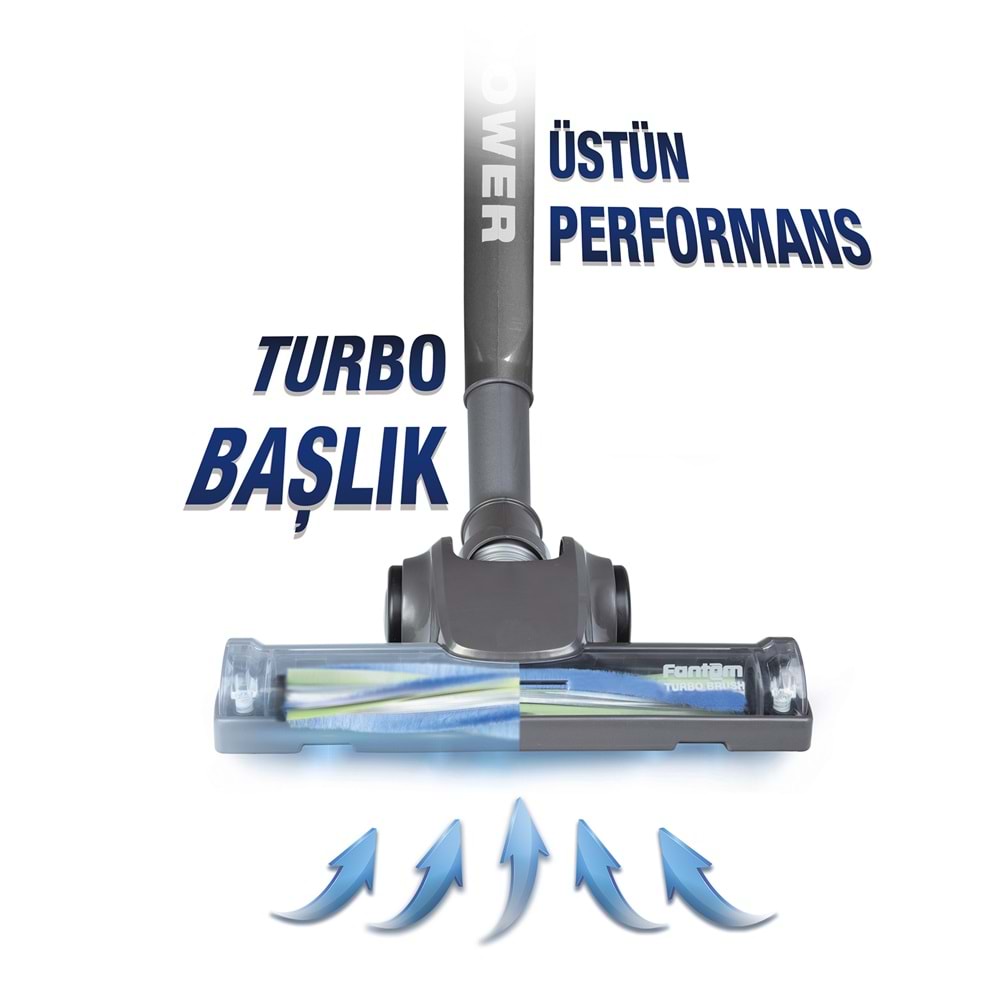 Fantom P1250 Air Power Kuru Elektrikli Süpürge