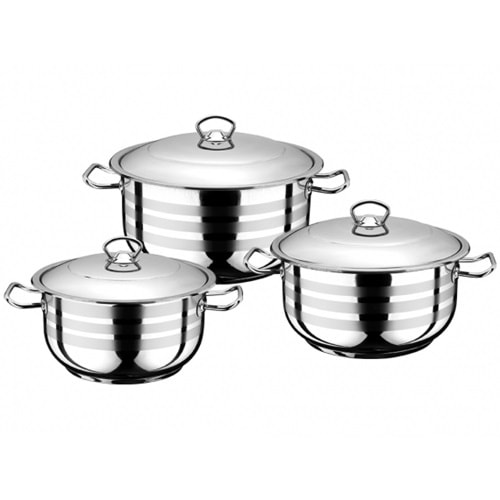 Royal Nobel Tencere Seti 32-34-40 Flanş Kulp